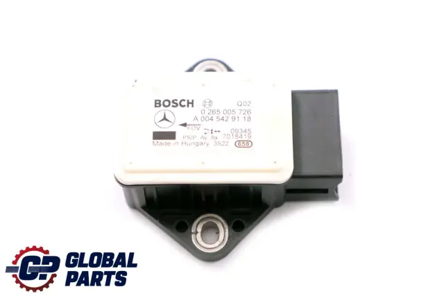 globalparts1-1392479