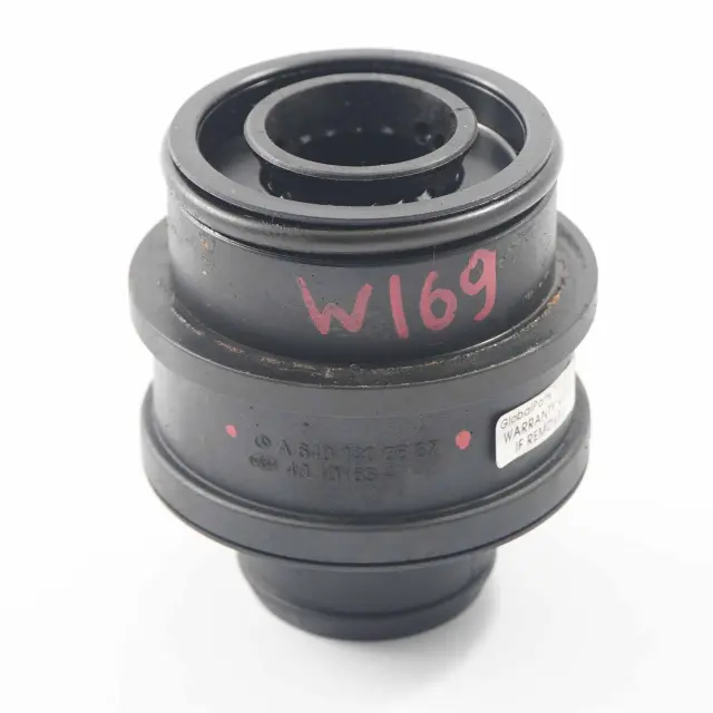 globalparts2-1178060