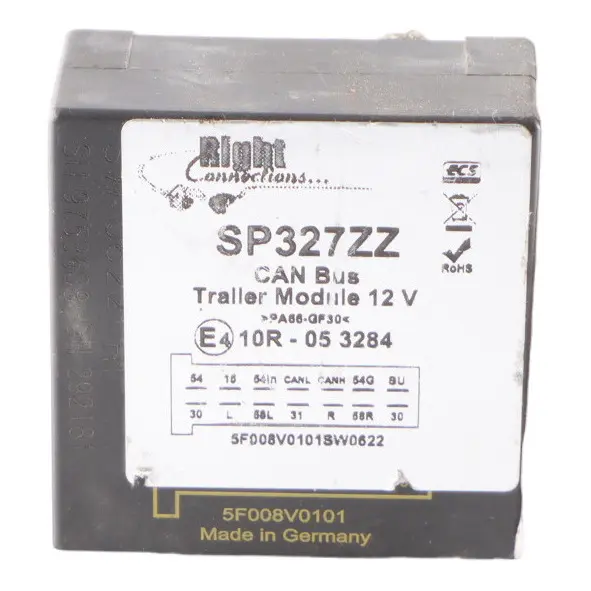 globalparts2-1383535