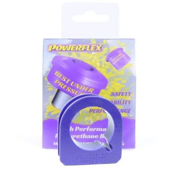 powerflexsuspensionbushes-1136570