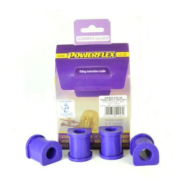 powerflexsuspensionbushes-1231627