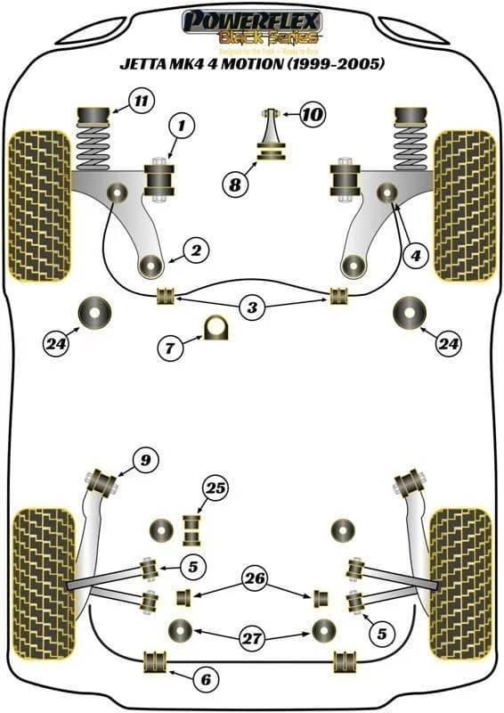 powerflexsuspensionbushes-1235036