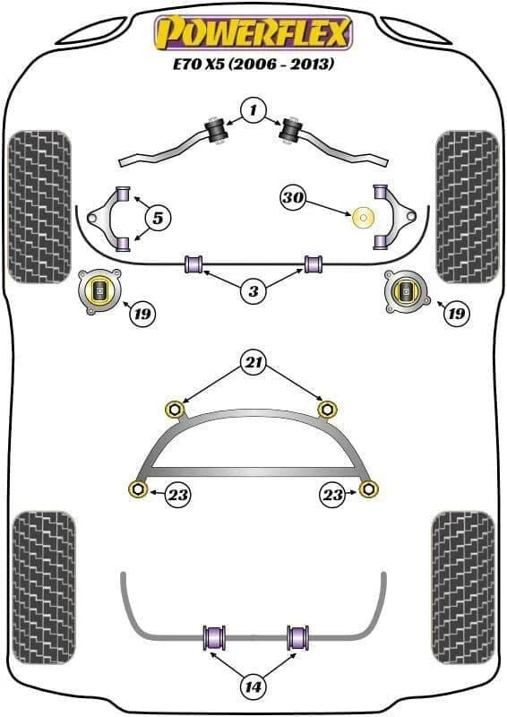shop.motorsport-developments-915653